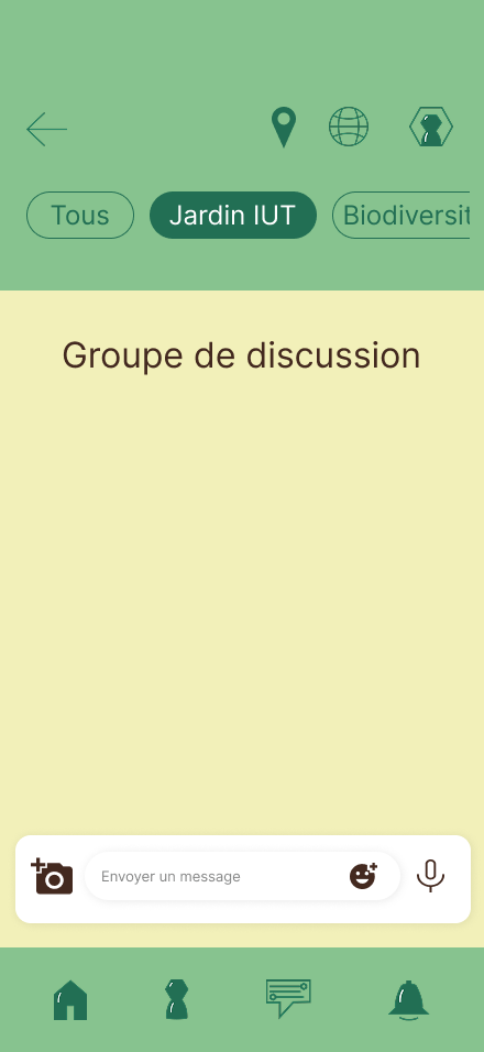 CHAT groupe